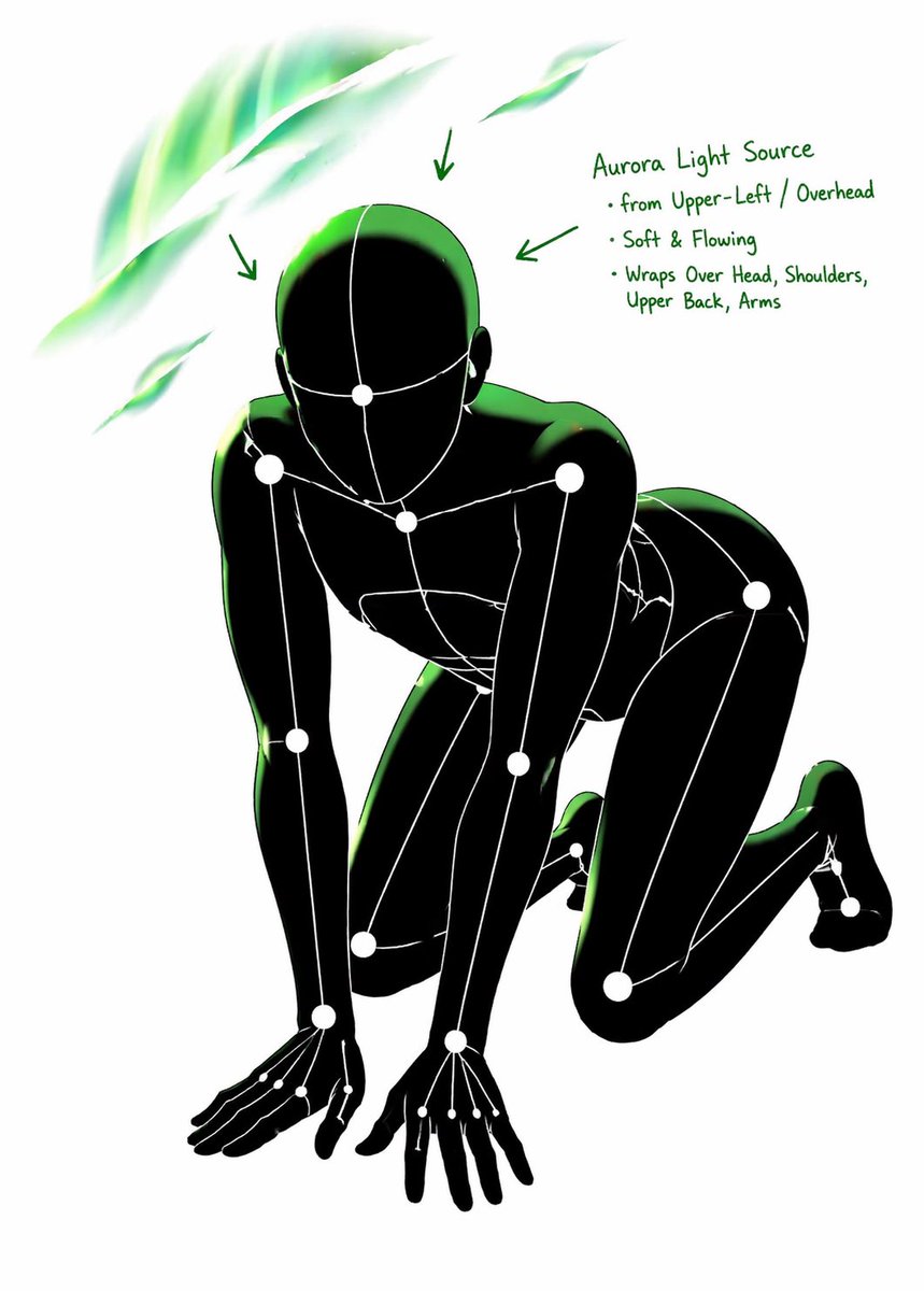 Crouching Pose Reference Sheet